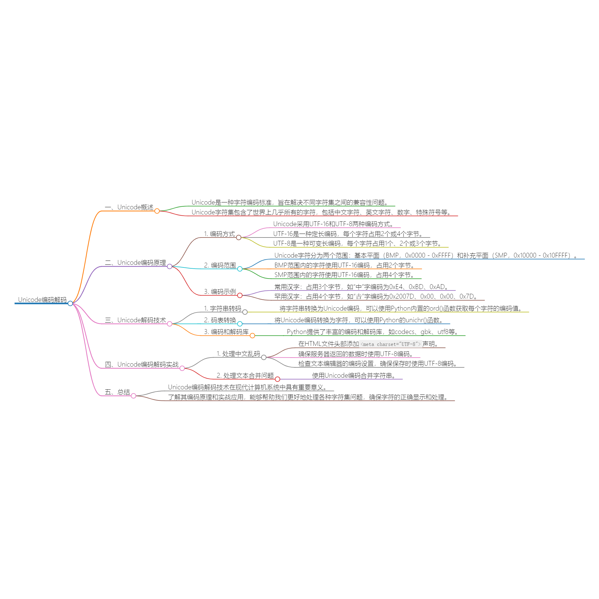 2024_02_03 17_23_59.png 2024_02_03 17_23_59.png